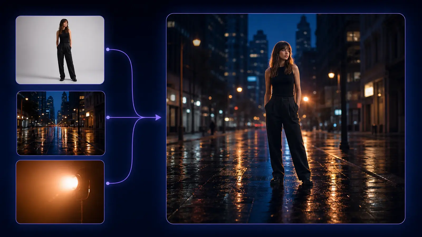 AI lighting and perspective blending from references to final image